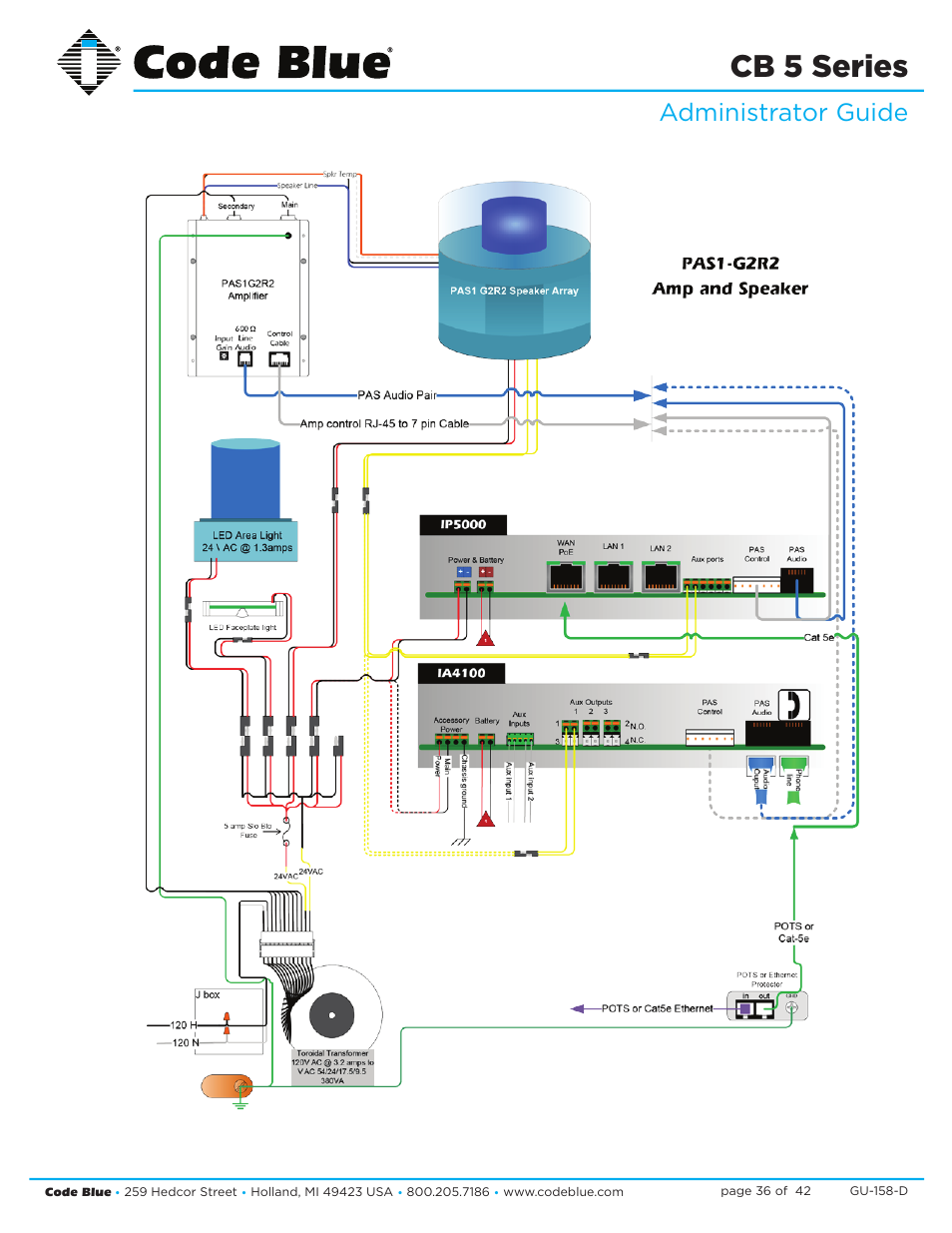 Cb 5 series, Administrator guide | Code Blue CB 5-S ECONOMICAL SLIM HELP POINT User Manual | Page 36 / 42