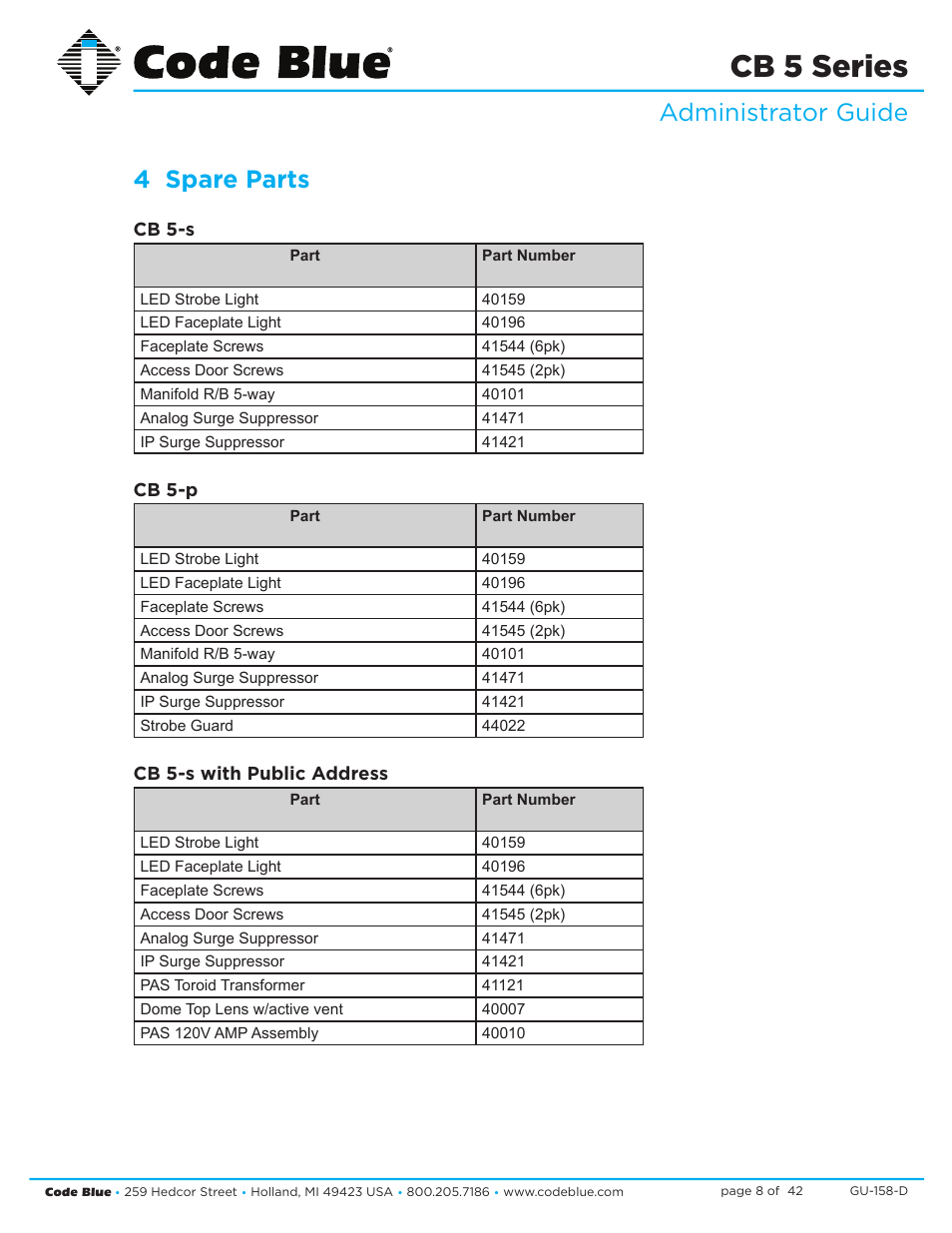 Cb 5 series, Administrator guide 4 spare parts | Code Blue CB 5-S ECONOMICAL SLIM HELP POINT User Manual | Page 8 / 42