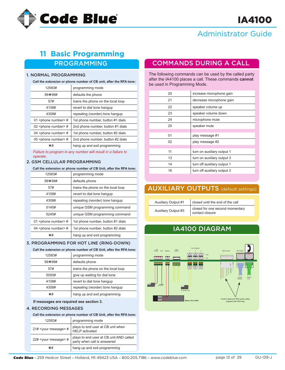 Ia4100, Administrator guide 11 basic programming, Ia4100 diagram | Default settings), Programming for hot line (ring-down), Recording messages, Normal programming, Gsm cellular programming | Code Blue IA4100 SINGLE BUTTON ANALOG SPEAKERPHONE User Manual | Page 13 / 29
