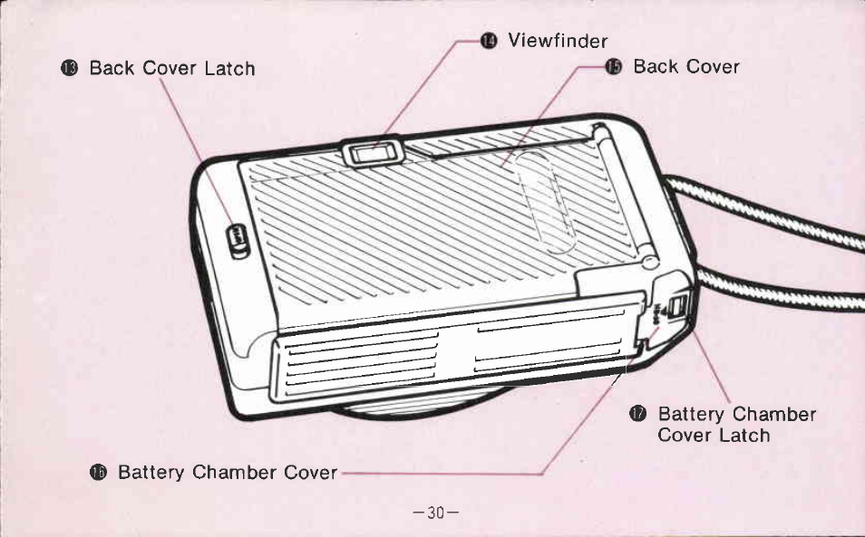 Canon AF 35 J User Manual | Page 30 / 54