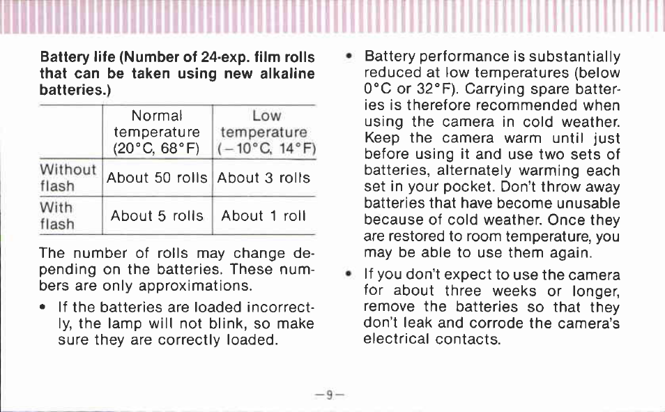 Canon AF 35 J User Manual | Page 9 / 54