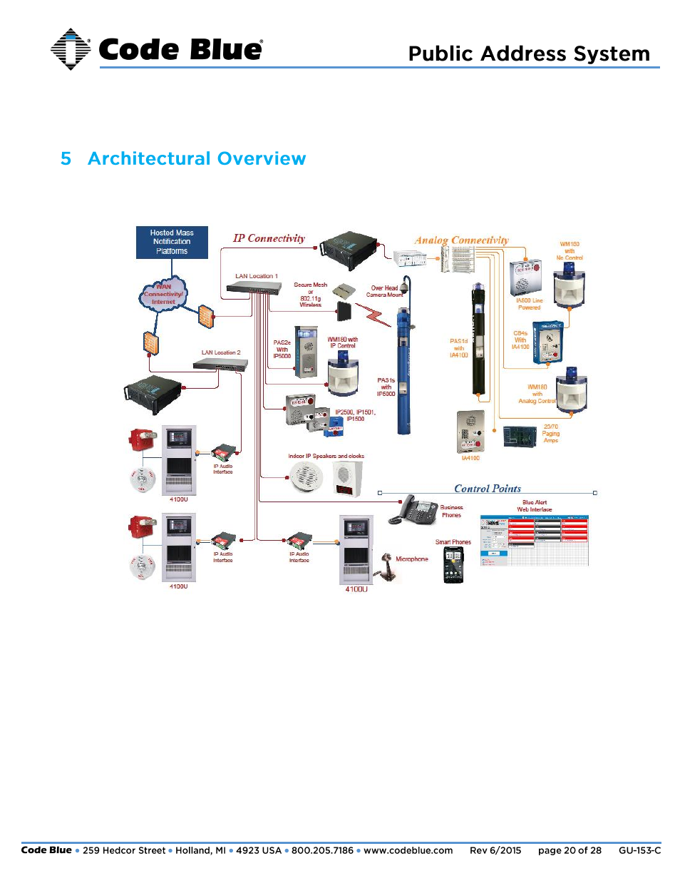 5 architectural overview, Administrator guide | Code Blue 360-DEGREE PEDESTAL MOUNT PUBLIC ADDRESS SPEAKER User Manual | Page 20 / 28