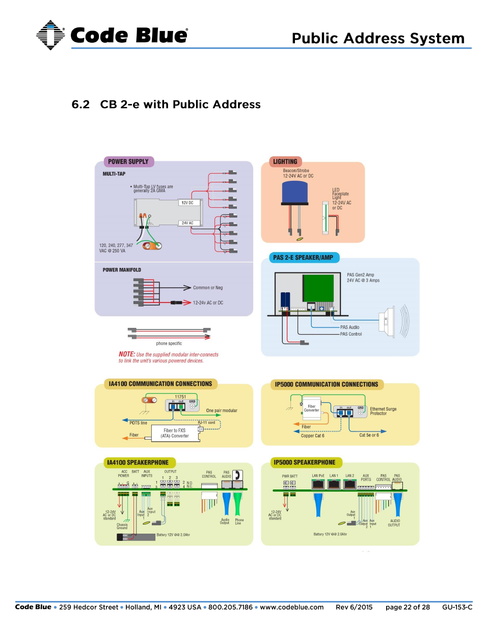 7 troubleshooting, Figure, Administrator guide | Code Blue 360-DEGREE PEDESTAL MOUNT PUBLIC ADDRESS SPEAKER User Manual | Page 22 / 28