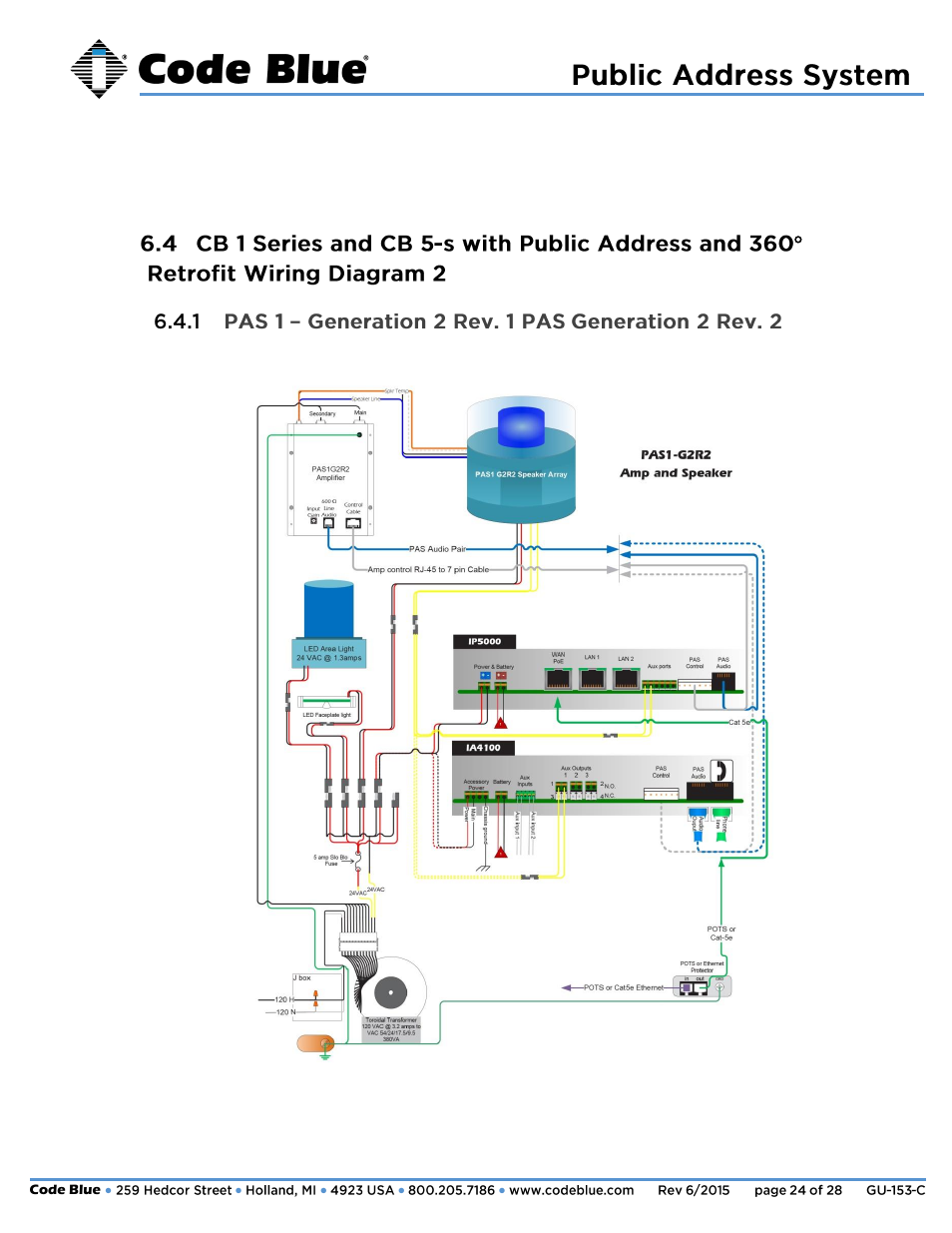 Administrator guide | Code Blue 360-DEGREE PEDESTAL MOUNT PUBLIC ADDRESS SPEAKER User Manual | Page 24 / 28