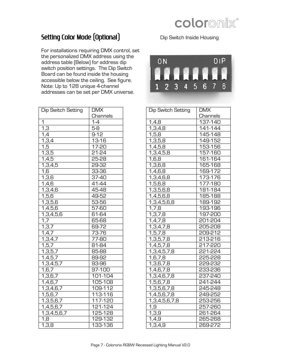 Setting color mode (optional) dip sw, Setting color mode (optional) | Coloronix 6″ Recessed RGBW Downlight User Manual | Page 7 / 15