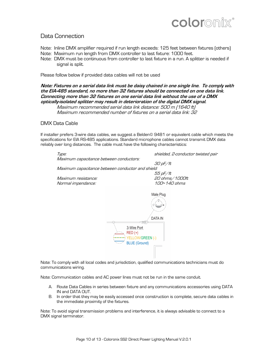 Data connection | Coloronix Adjustable 15-LED RGBW Flood Light User Manual | Page 10 / 13