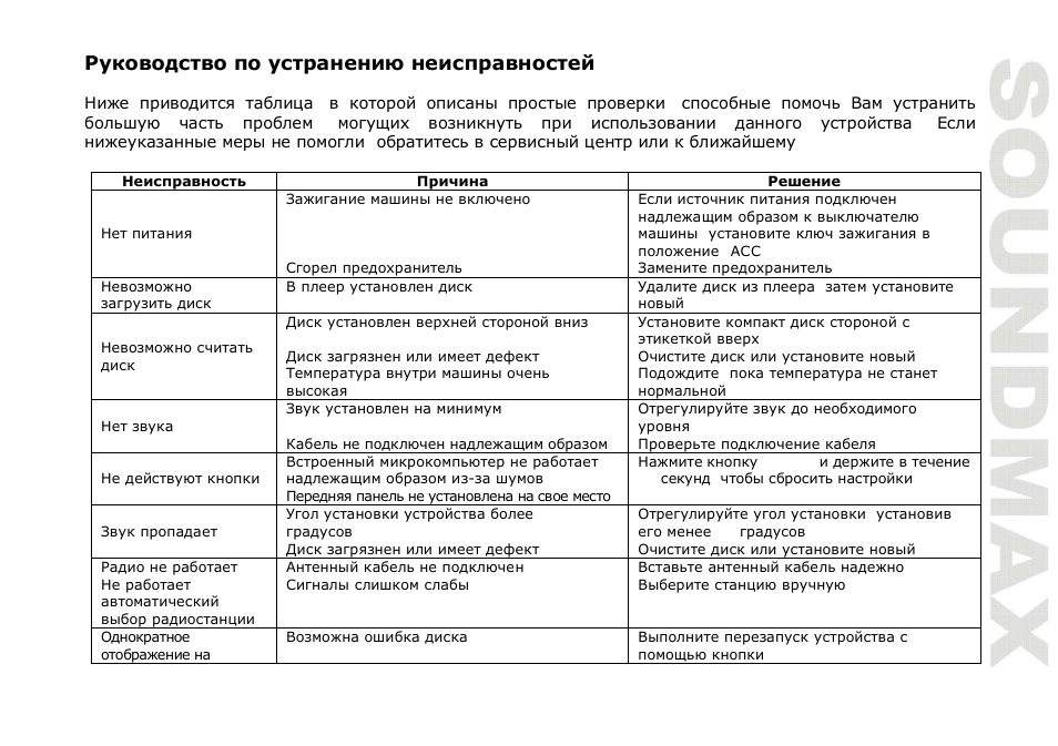 SoundMax SM-CDM1053 User Manual | Page 45 / 47