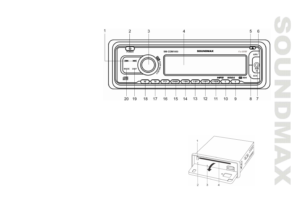 SoundMax SM-CDM1053 User Manual | Page 9 / 47