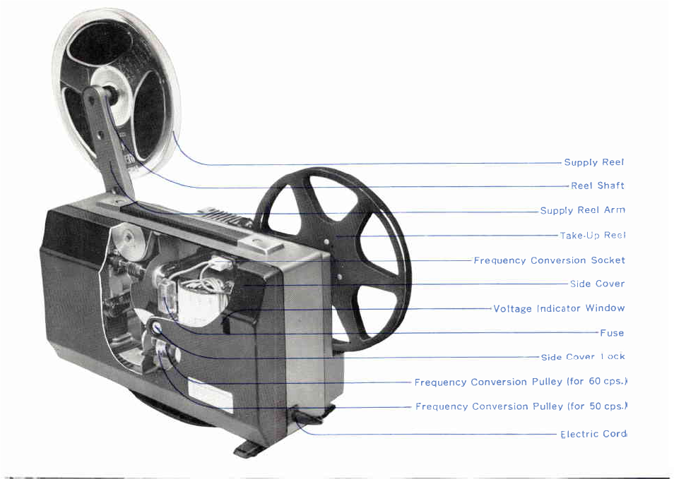 Canon P 400 User Manual | Page 2 / 25