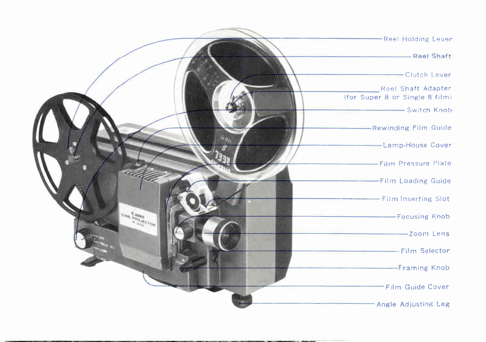 Canon P 400 User Manual | Page 4 / 25