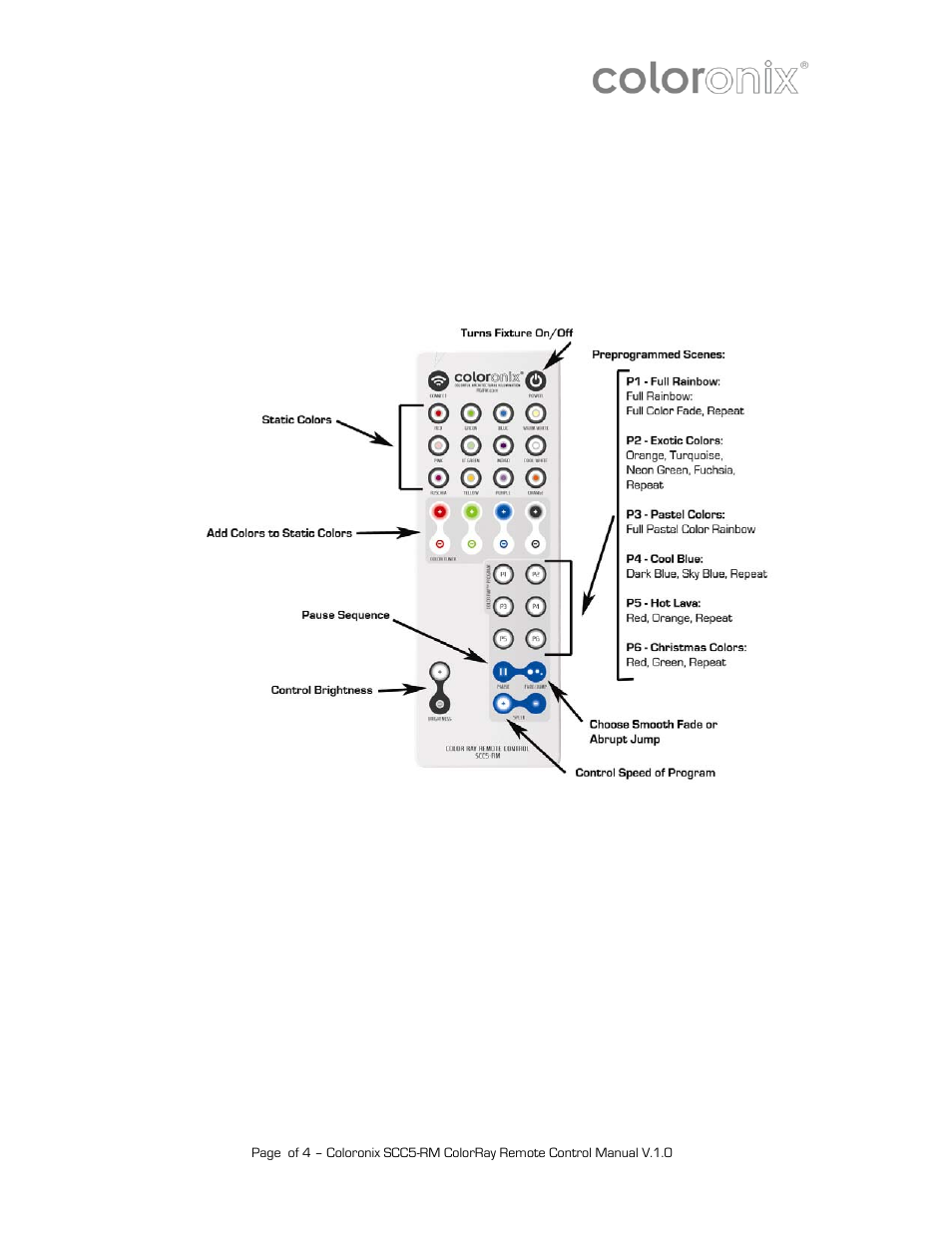 Coloronix SCC5-RM User Manual | Page 4 / 4