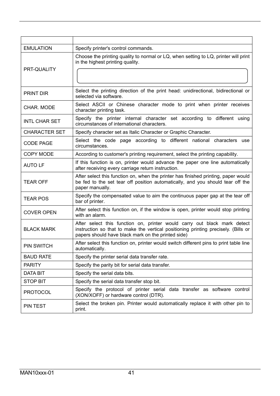 Compuprint 2056 User Manual | Page 49 / 68