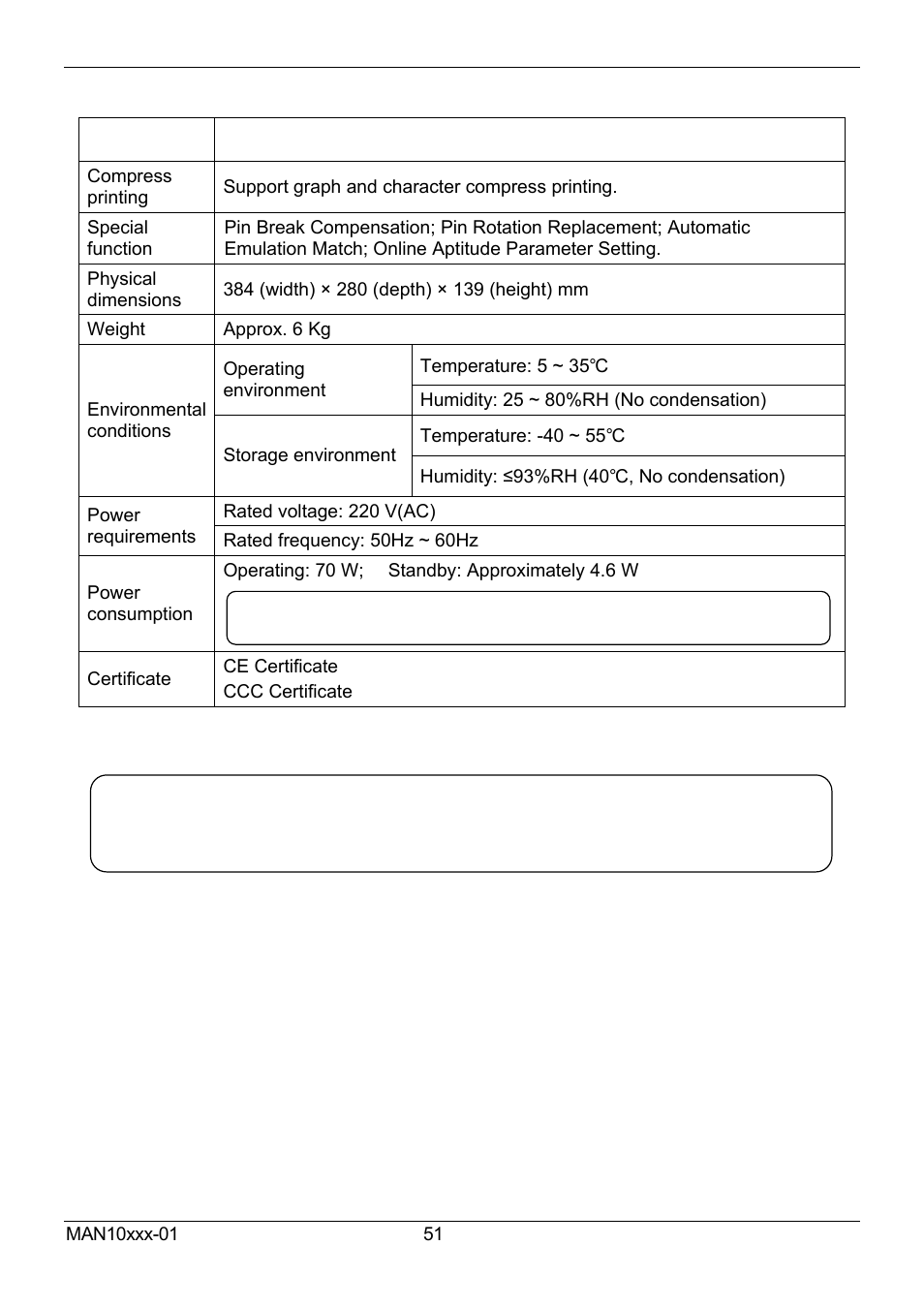 Compuprint 2056 User Manual | Page 59 / 68