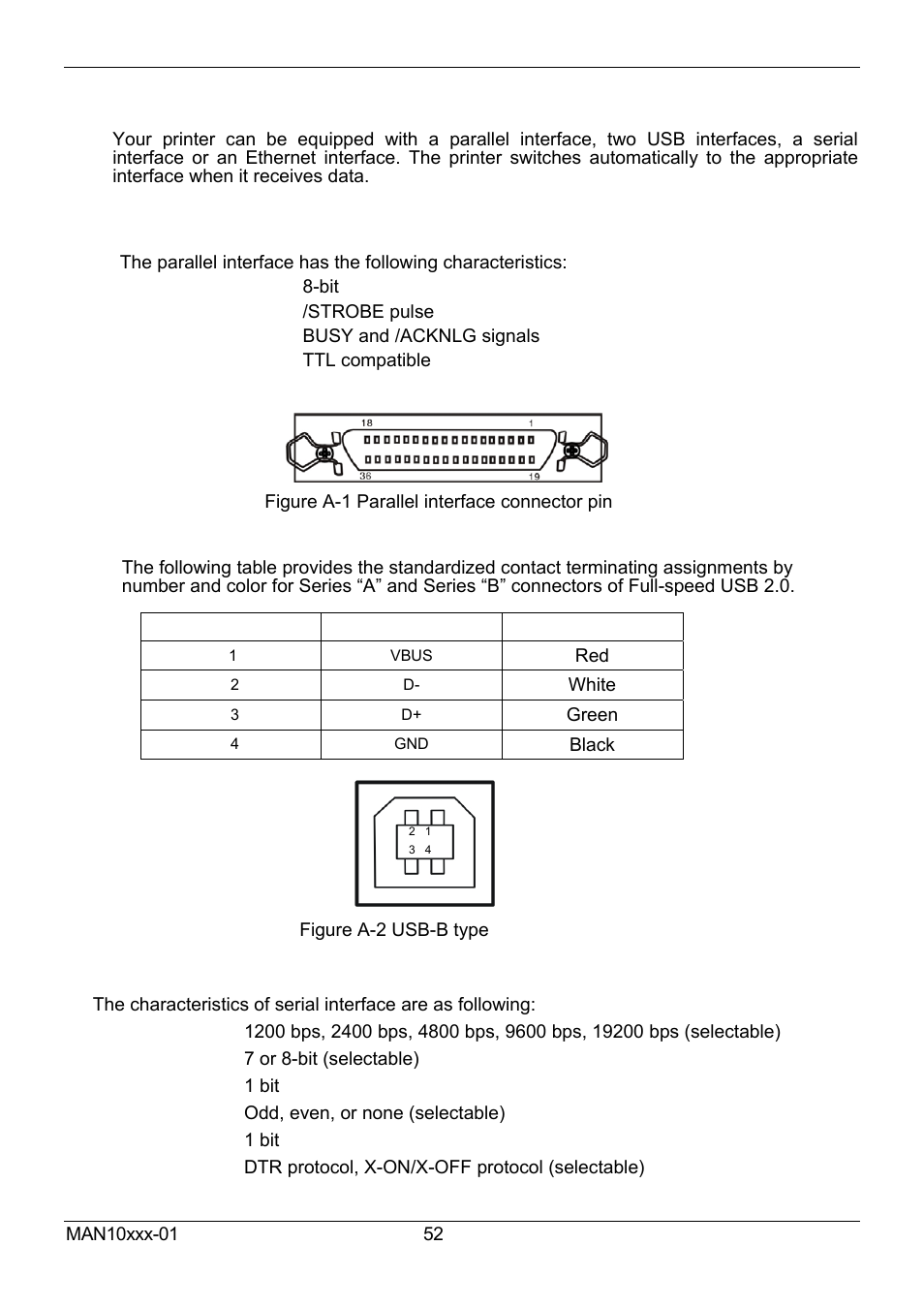 A.2 interface specifications | Compuprint 2056 User Manual | Page 60 / 68