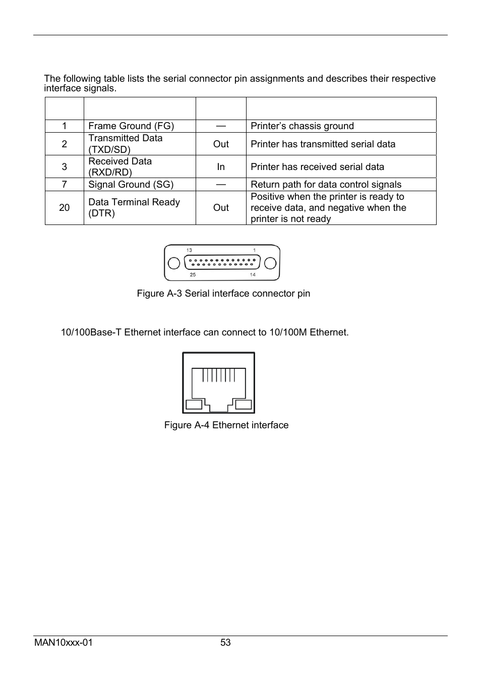 Compuprint 2056 User Manual | Page 61 / 68