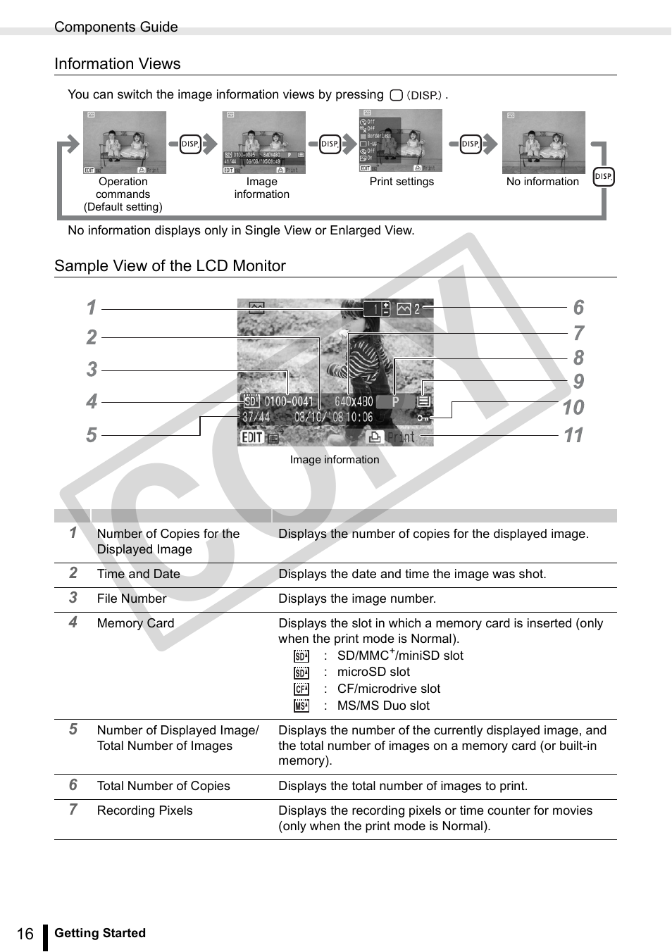 Co py | Canon SELPHY ES3 CDP-E063-010 User Manual | Page 16 / 124