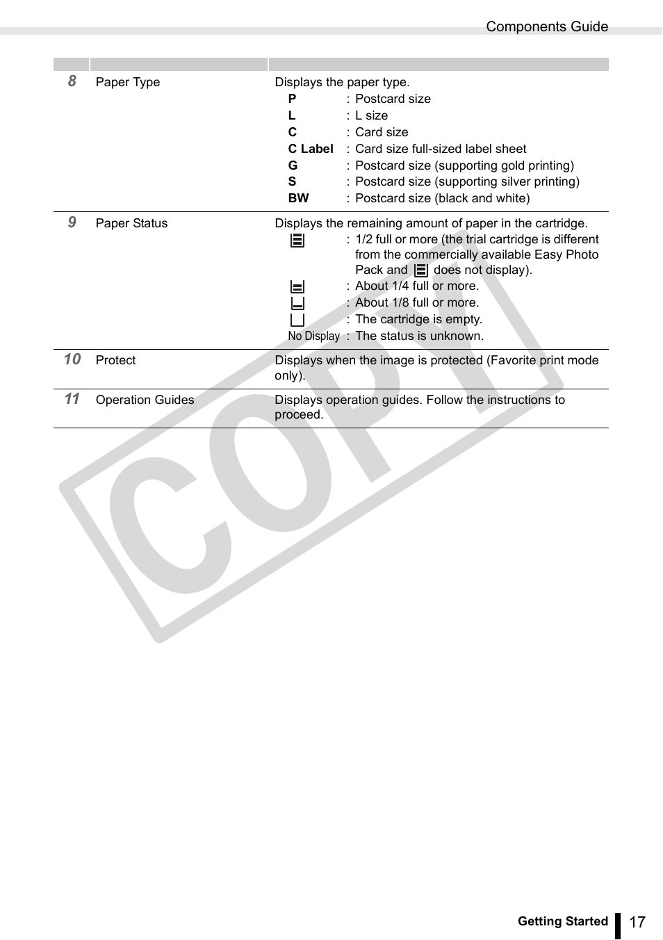 Co py | Canon SELPHY ES3 CDP-E063-010 User Manual | Page 17 / 124