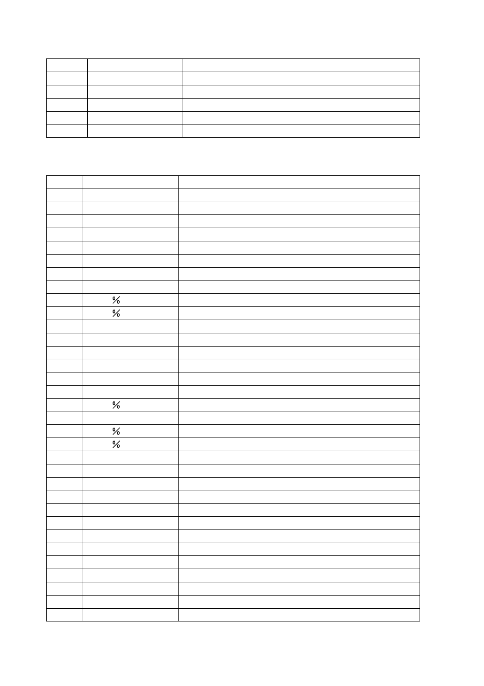 Oki command set | Compuprint 3046 Programmer Manual User Manual | Page 18 / 26