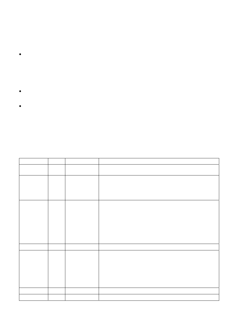 Operating phases, Parallel interface signals, 21 parallel interface signals | Compuprint 3046 Programmer Manual User Manual | Page 21 / 26