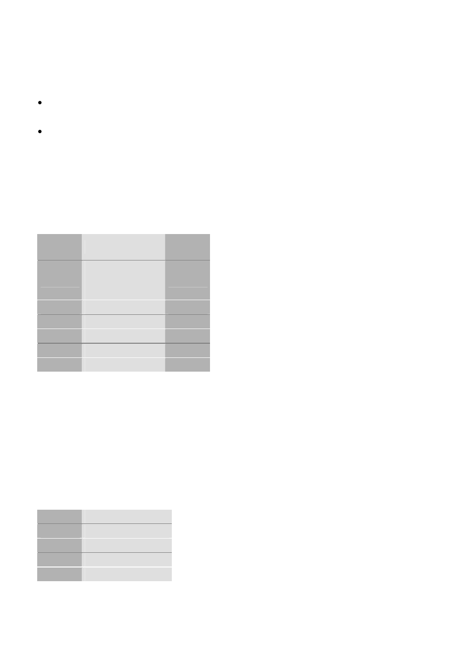 Serial interface signals, Usb interface | Compuprint 3046 Programmer Manual User Manual | Page 25 / 26