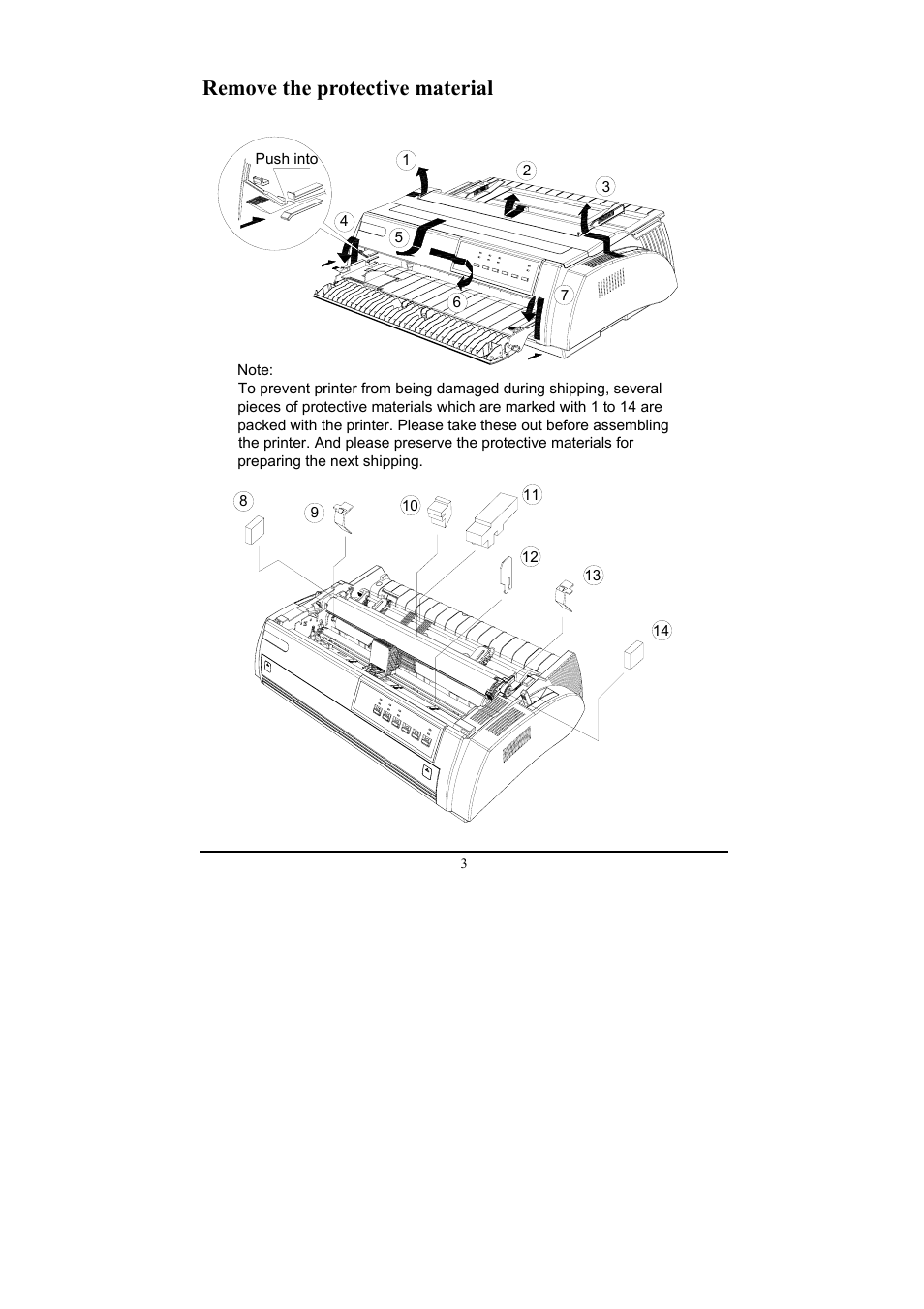 Remove the protective material | Compuprint 3056 User Manual | Page 12 / 75