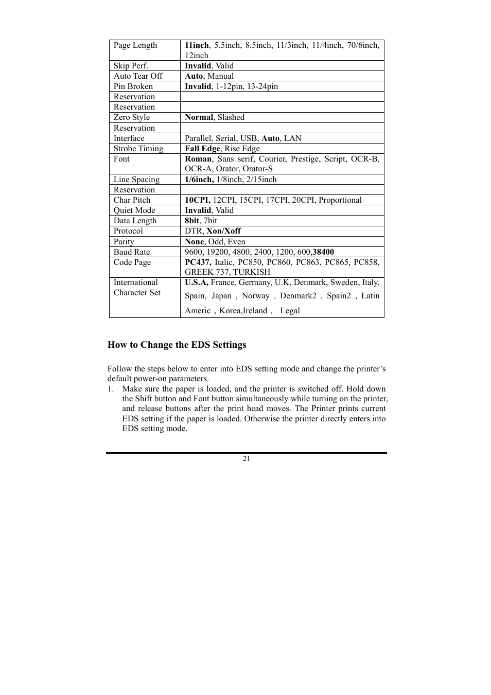 Compuprint 3056 User Manual | Page 30 / 75