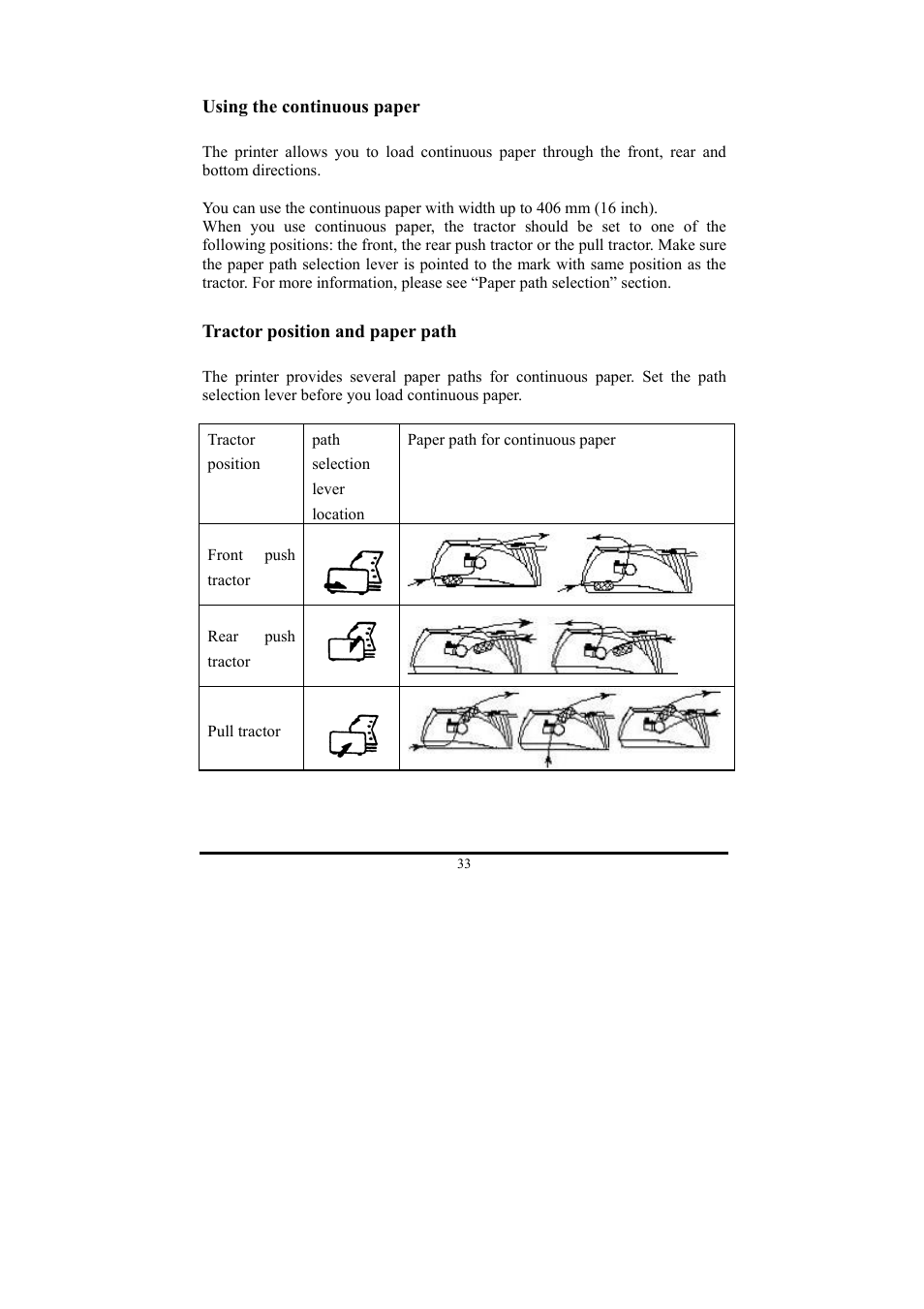 Compuprint 3056 User Manual | Page 42 / 75