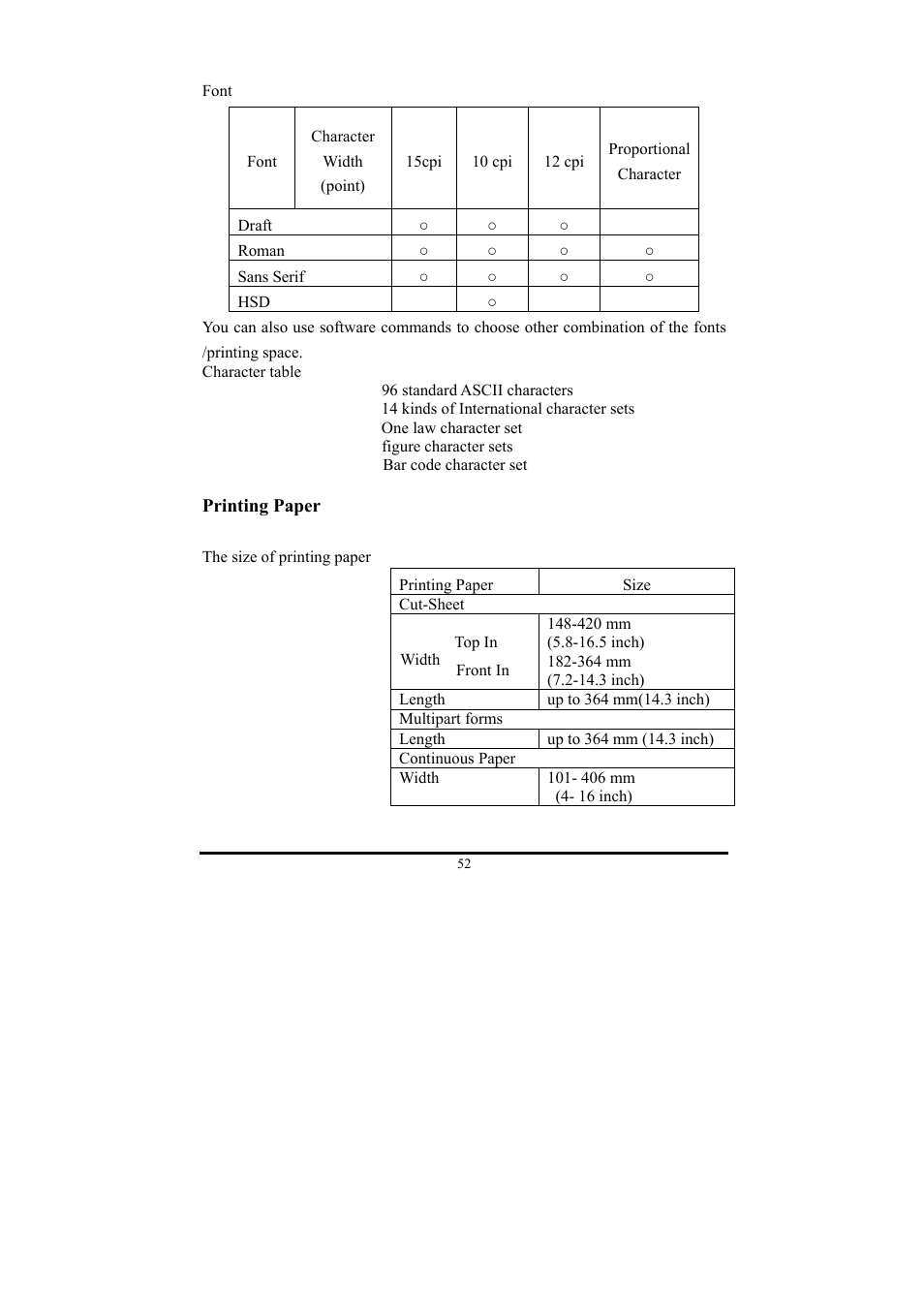 Compuprint 3056 User Manual | Page 61 / 75