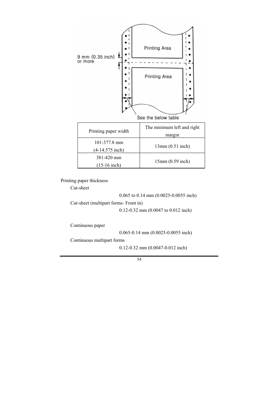 Compuprint 3056 User Manual | Page 63 / 75