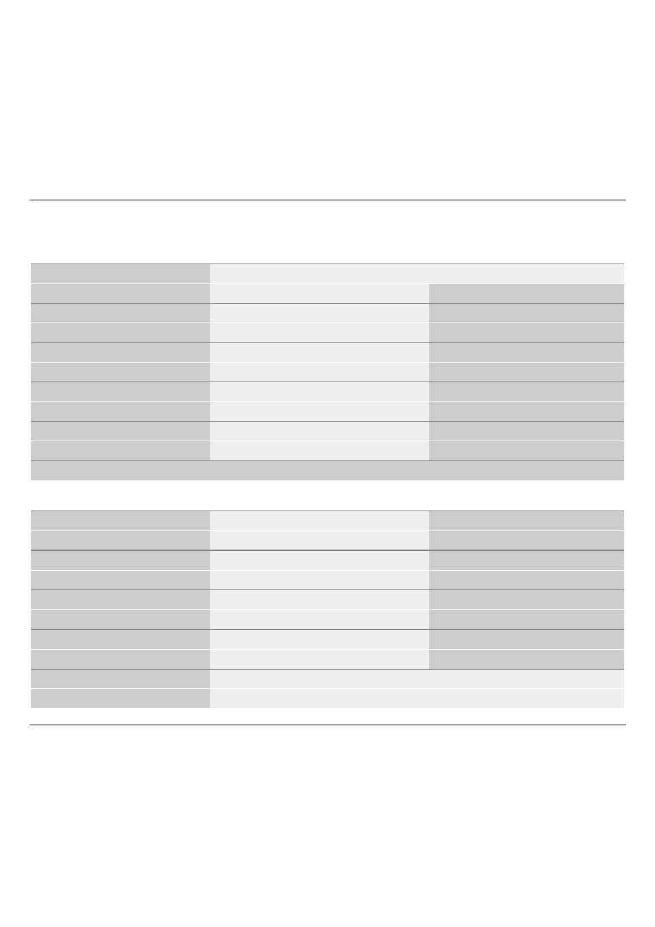 Multi-part forms, Envelopes | Compuprint 4051 User Manual | Page 107 / 126