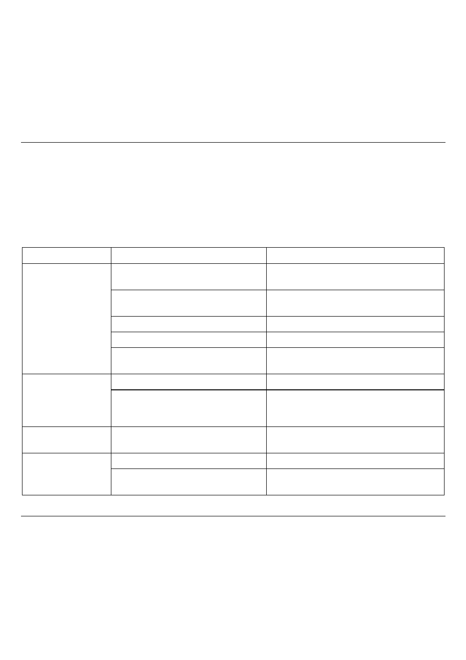 Problem solving | Compuprint 4051 User Manual | Page 117 / 126