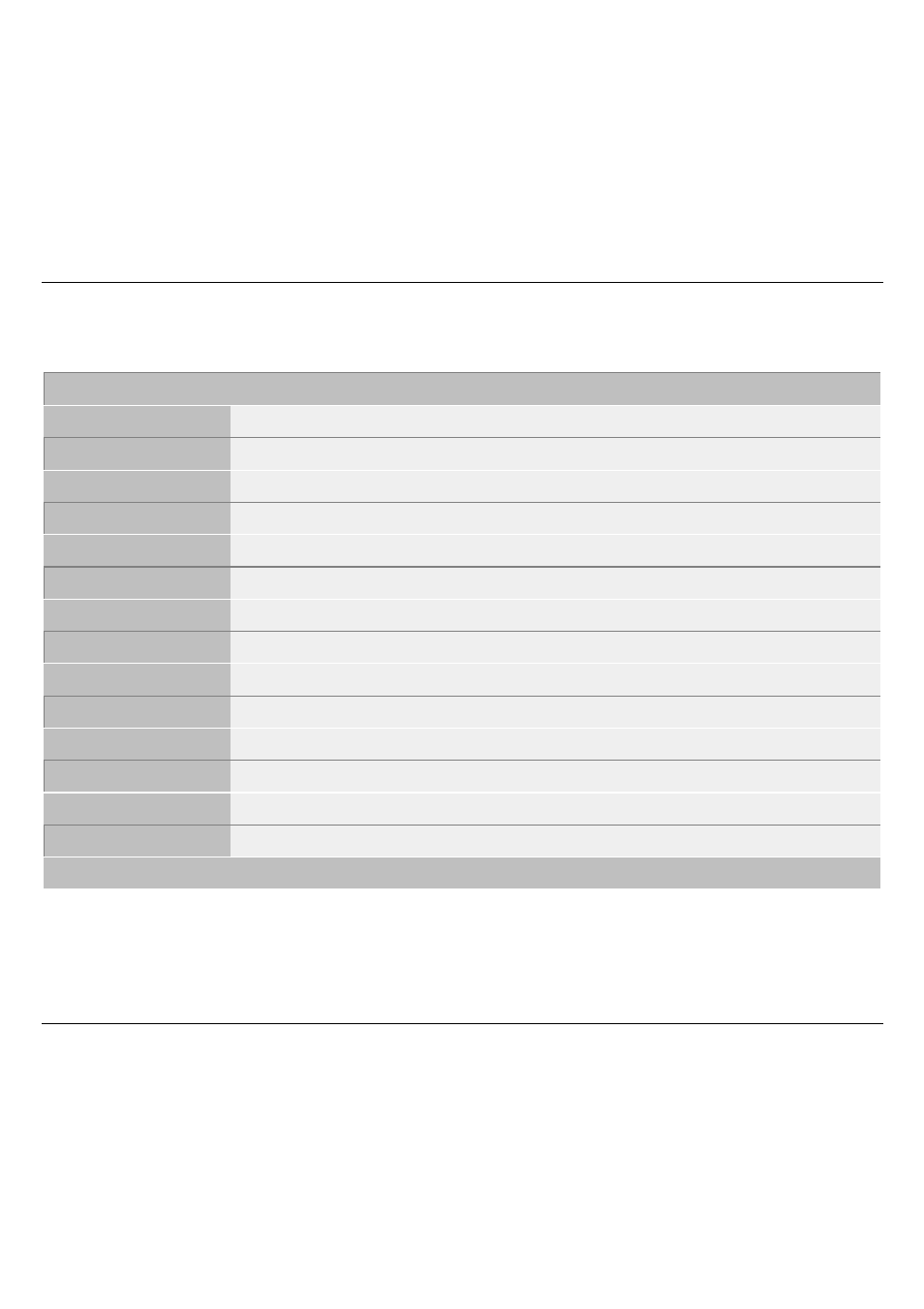 Physical and electrical characteristics | Compuprint 4051 User Manual | Page 124 / 126