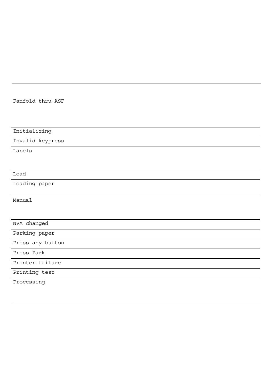 Compuprint 4051 User Manual | Page 30 / 126