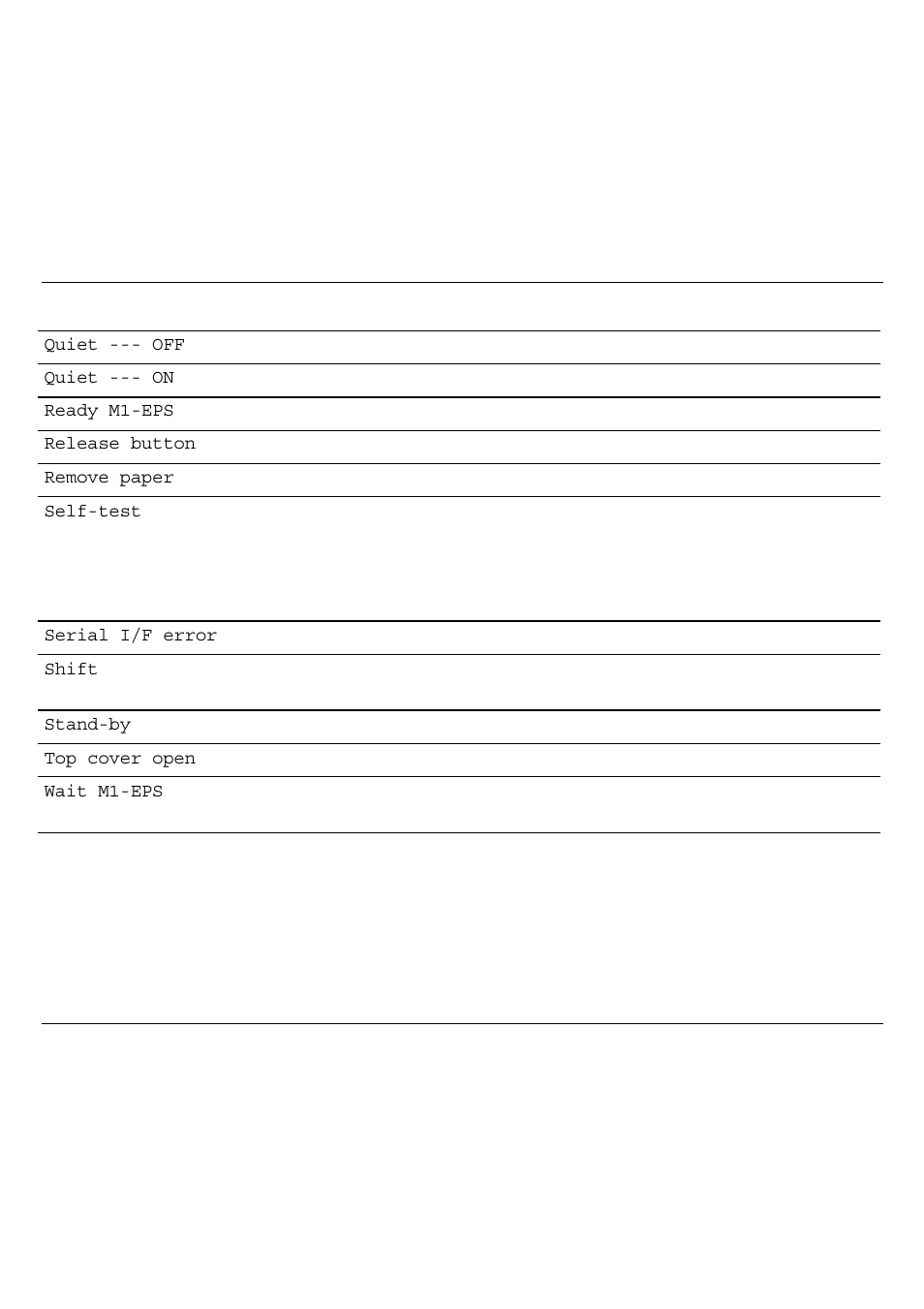 Compuprint 4051 User Manual | Page 31 / 126