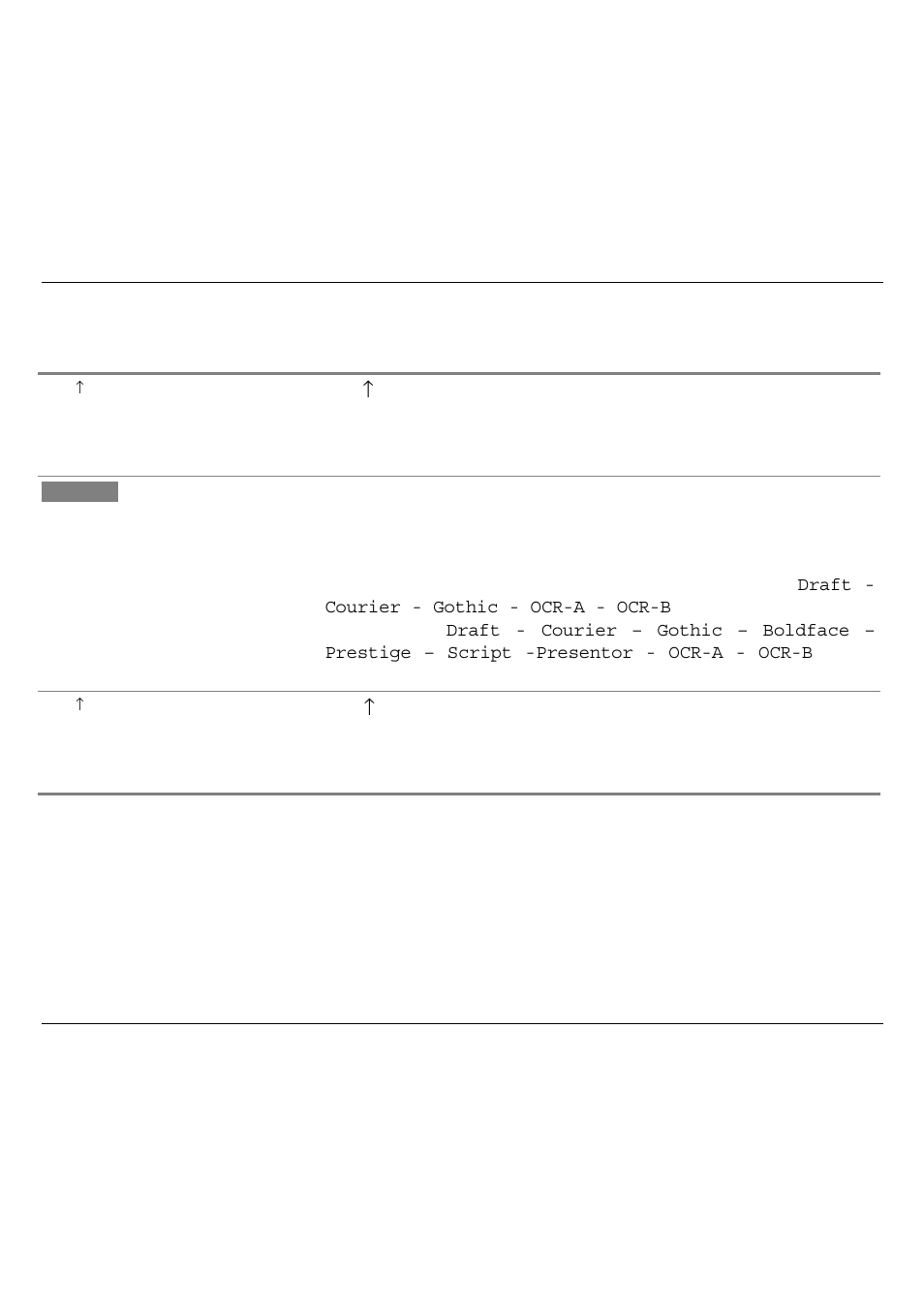 Font key | Compuprint 4051 User Manual | Page 38 / 126