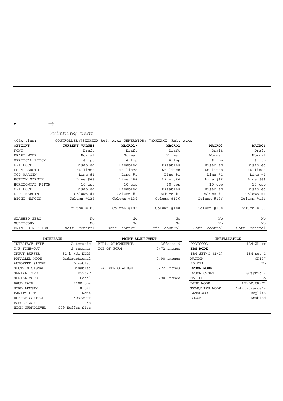Print status function | Compuprint 4051 User Manual | Page 58 / 126