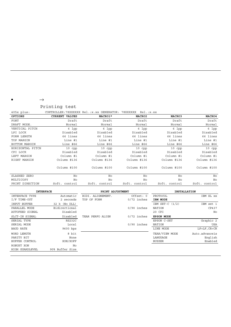 Print status function | Compuprint 4051 User Manual | Page 72 / 126