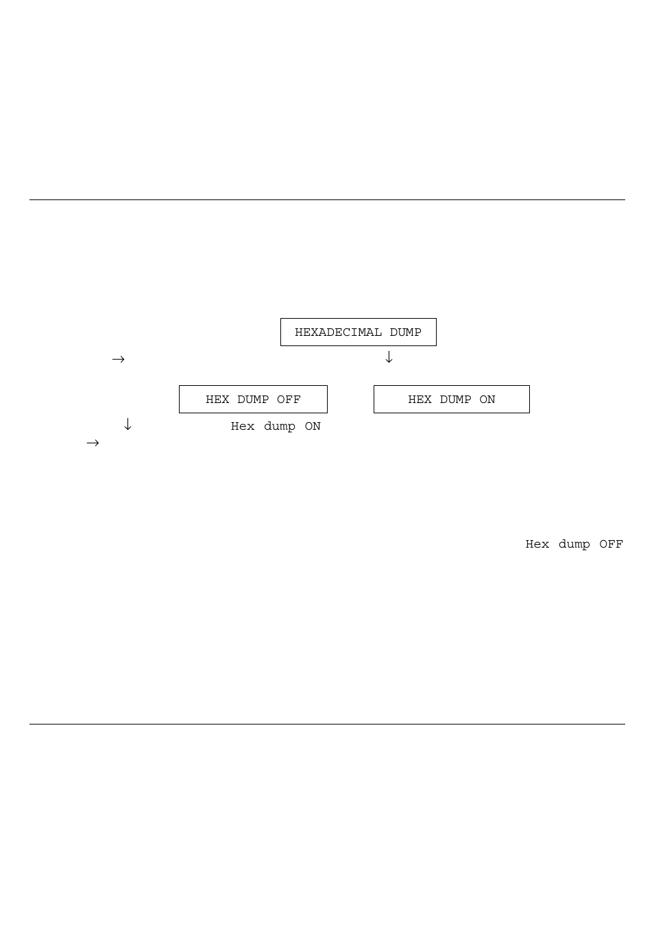 Hex dump function | Compuprint 4051 User Manual | Page 73 / 126