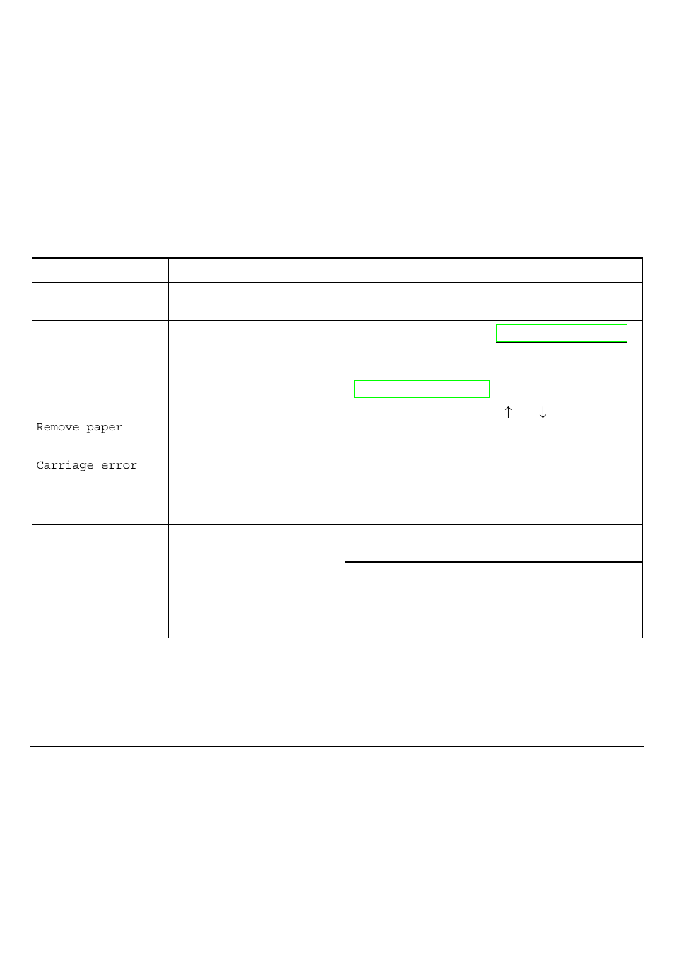 Compuprint 4051 User Manual | Page 94 / 126