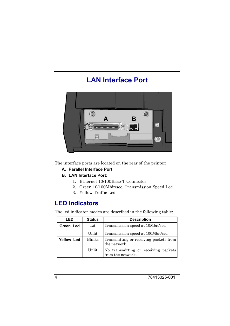 Lan interface port, Led indicators, Interface | Port | Compuprint 9050 LAN Installation User Manual | Page 4 / 62