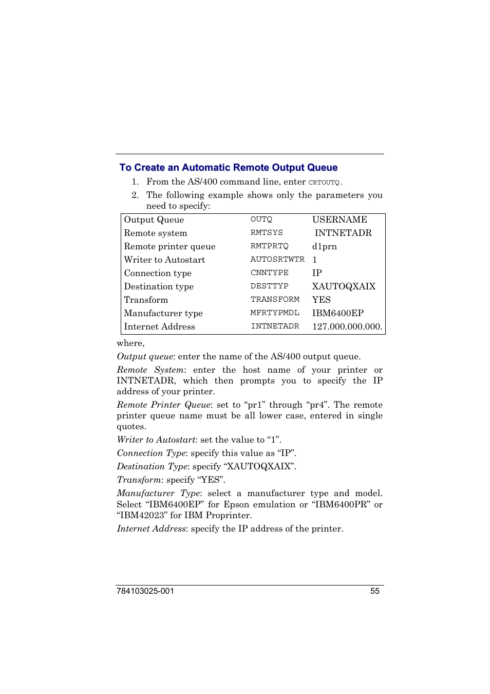 Compuprint 9050 LAN Installation User Manual | Page 55 / 62