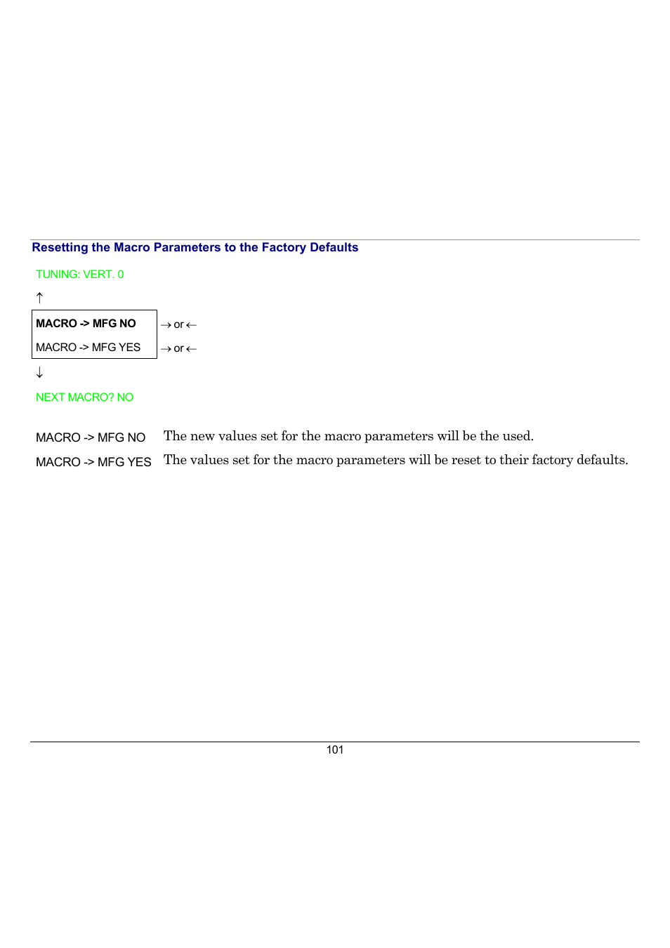 Compuprint 10300 User Manual | Page 105 / 170