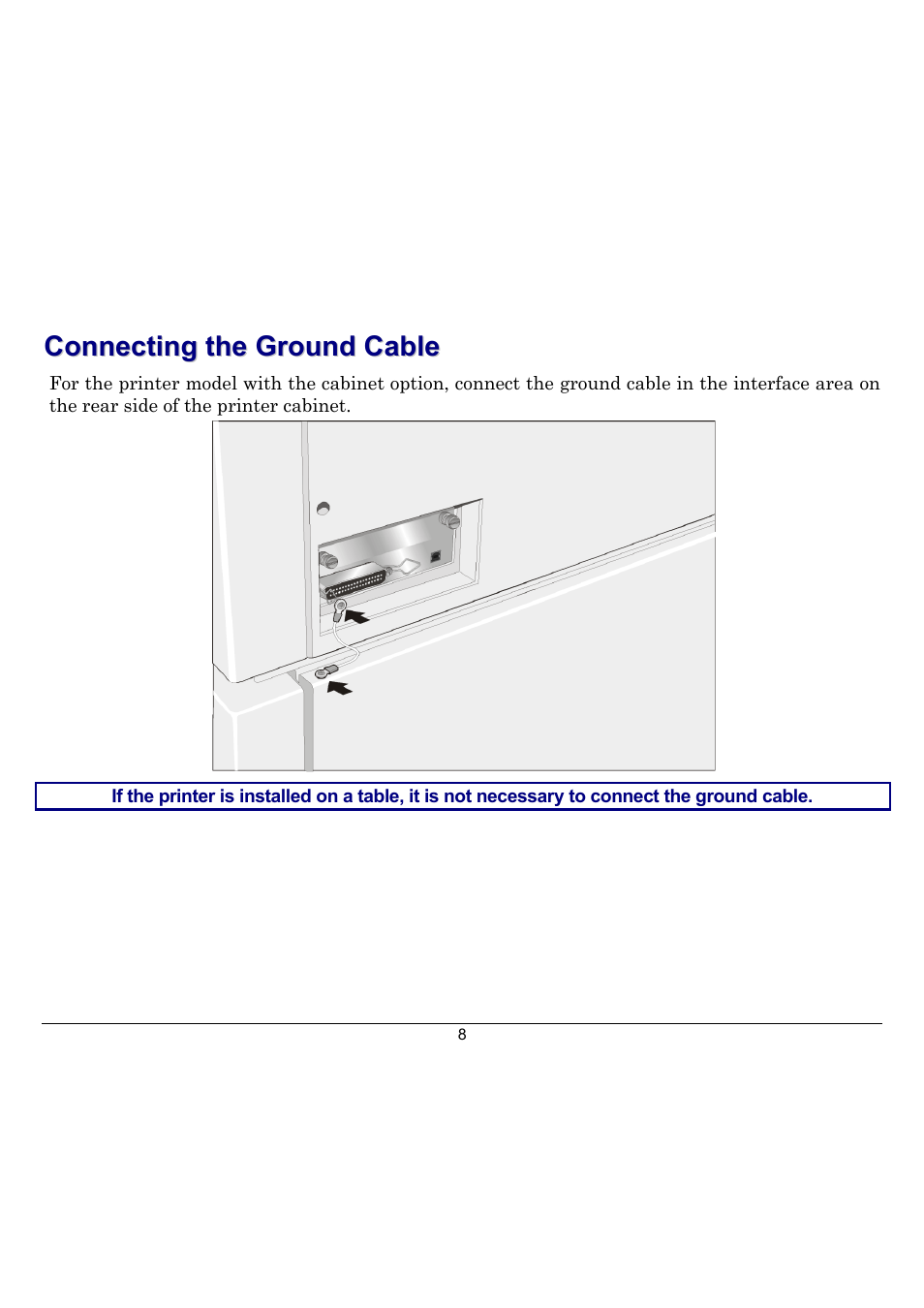 Connecting the ground cable | Compuprint 10300 User Manual | Page 12 / 170