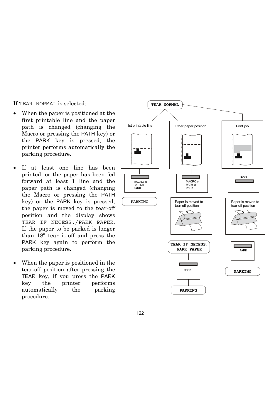 Compuprint 10300 User Manual | Page 126 / 170