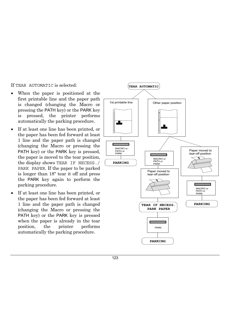 Compuprint 10300 User Manual | Page 127 / 170