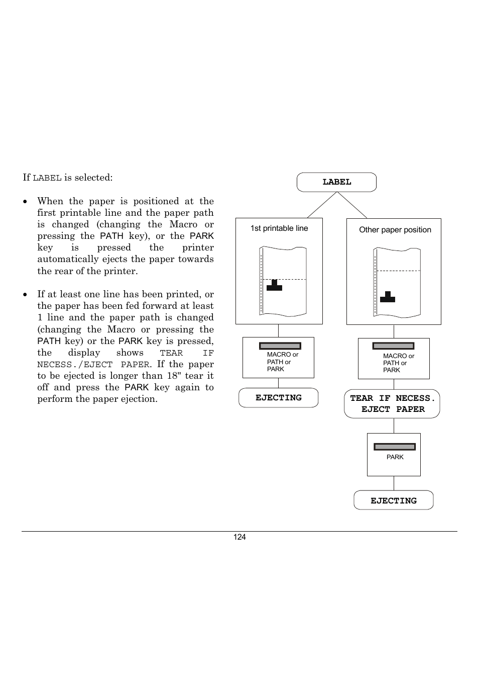 Compuprint 10300 User Manual | Page 128 / 170