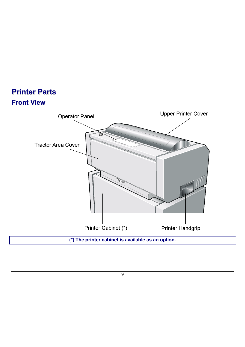 Printer parts, Front view | Compuprint 10300 User Manual | Page 13 / 170