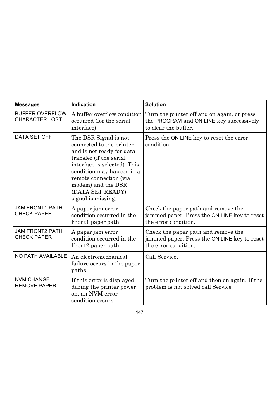 Compuprint 10300 User Manual | Page 151 / 170