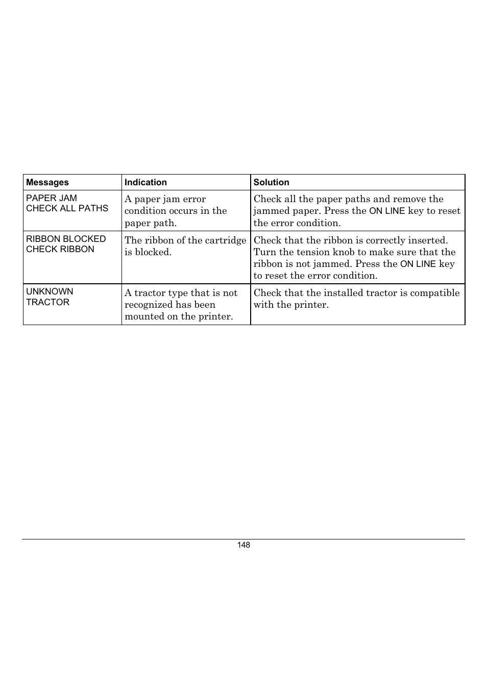Compuprint 10300 User Manual | Page 152 / 170