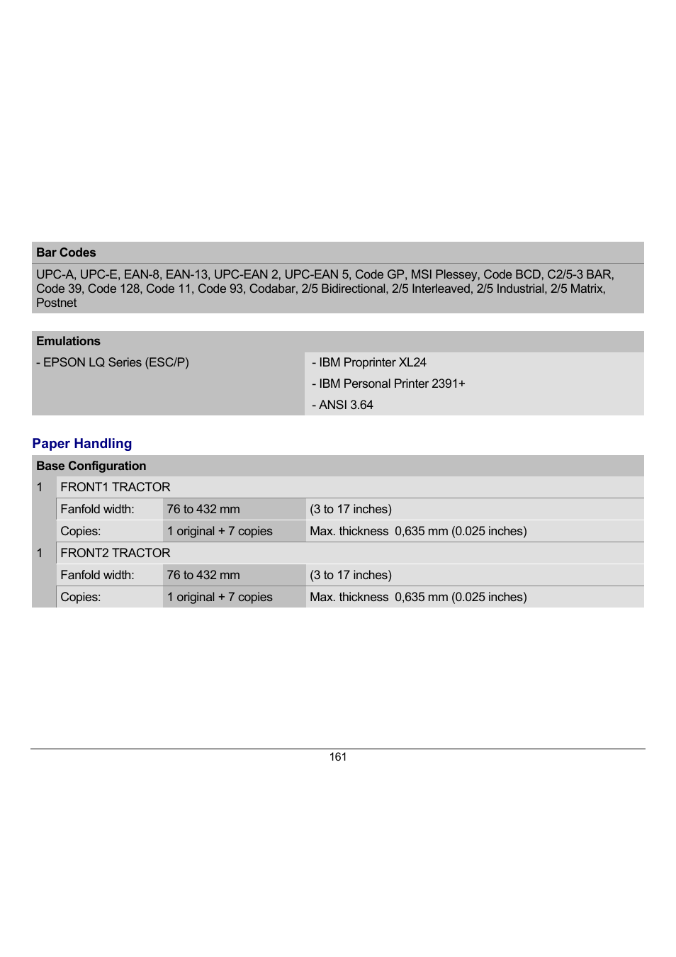 Compuprint 10300 User Manual | Page 165 / 170